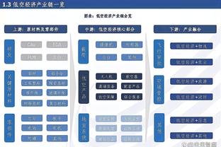 队报：马尔基尼奥斯和达尼洛恢复部分合练，能否出战皇社仍待定